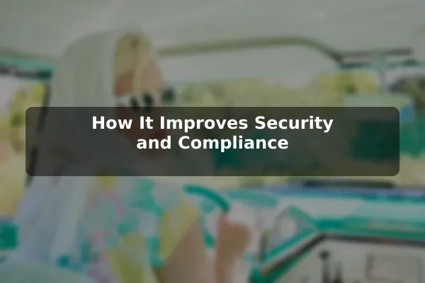 How It Improves Security and Compliance